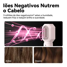 Secador Multifuncional GOKOCO 5 em 1 Thumbnail 5