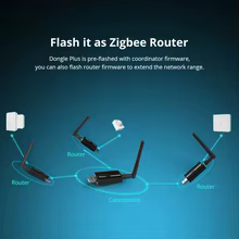 Sonoff Zigbee 3.0 Dongle Plus Thumbnail 6