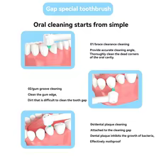 Cabeças de Escova Interdental Thumbnail 4