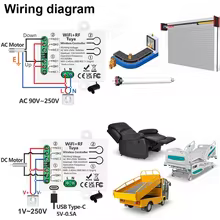 Interruptor Inteligente Tuya WiFi 433MHz com Controle Remoto Thumbnail 5