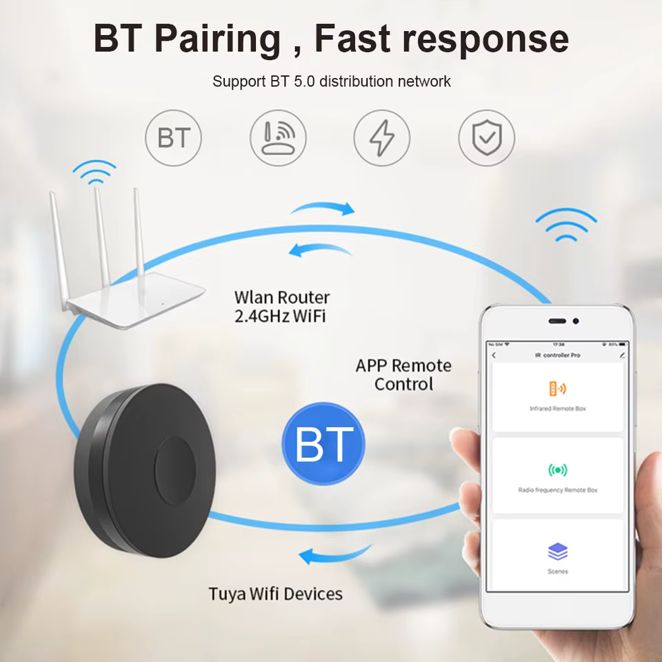 Controle Remoto Inteligente WiFi