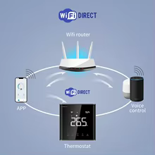 Termostato Piso Inteligente Wi-Fi Thumbnail 4