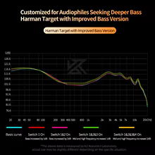 KZ-Castor Hi-Fi Earphones Thumbnail 4