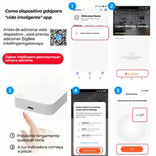 Gateway Zigbee Tuya Smart Hub Thumbnail 6
