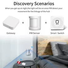 Gateway Tuya Zigbee Wi-Fi Bluetooth Hub Thumbnail 6