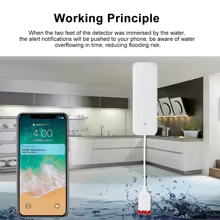 Sensor de Vazamento de Água Tuya Zigbee Thumbnail 5