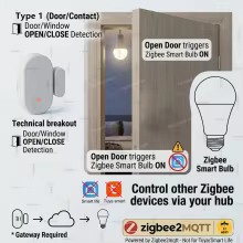 Sensor Zigbee Porta Janela Thumbnail 3