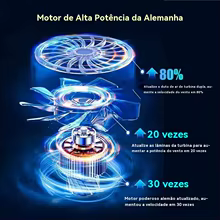 Aspirador de Pó Portátil CENRR 98000PA Thumbnail 5