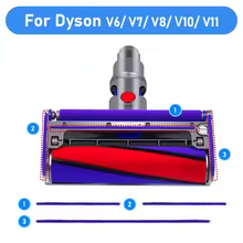 Tiras de Pelúcia para Dyson V6-V15 Thumbnail 3