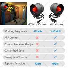 Alarme WiFi Tuya com Sensor de Movimento Thumbnail 2