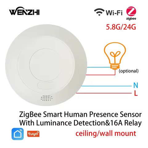 Sensor de Presença Inteligente Zigbee WiFi