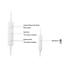 Fone de Ouvido Samsung 3.5mm EHS64 Thumbnail 6