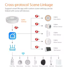 Hub Zigbee 3.0 Tuya Thumbnail 6