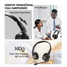 Fone de Ouvido Lenovo com Microfone HD Thumbnail 4