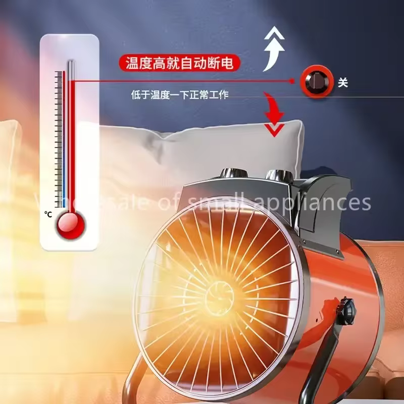 Aquecedor Elétrico de Ar Quente