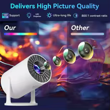 Mini Projetor 1080P Thumbnail 6