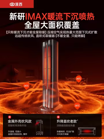 Aquecedor Elétrico de Grafeno 220V