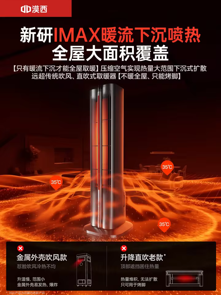 Aquecedor Elétrico de Grafeno 220V