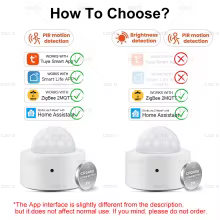 Sensor de Movimento Zigbee PIR + Lux Thumbnail 6