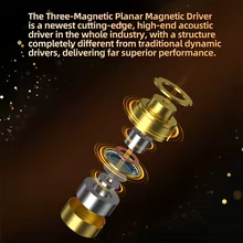 KZ Duonic In-Ear Headphones Thumbnail 4