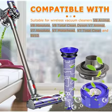 Kit Filtro e Tampa Motor Dyson V8 V7 Thumbnail 3
