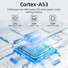Anbernic RG35XX Pro Console Retro Thumbnail 6