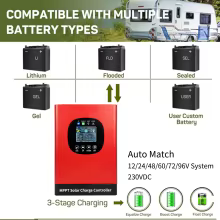 Controlador Solar MPPT WiFi 80A Thumbnail 3