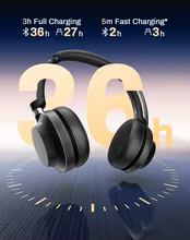 Headset Rownfusny R02 Bluetooth 5.3 Thumbnail 5