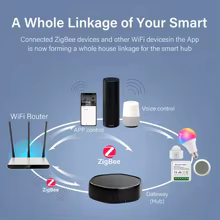 Hub Inteligente Tuya Zigbee Bluetooth IR Thumbnail 6