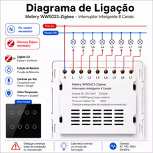 Interruptor Zigbee 4x4 Inteligente com Controle de Voz Thumbnail 3