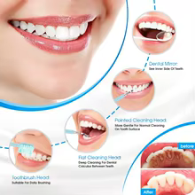 Escova de Dentes Elétrica USB Thumbnail 5