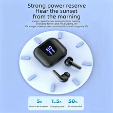 Fones Bluetooth 5.4 KEBIDUMEI com Tela LED Thumbnail 2