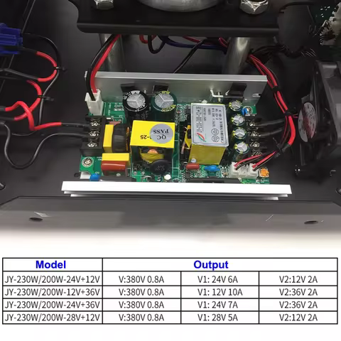 Driver de Feixe de Palco 230W