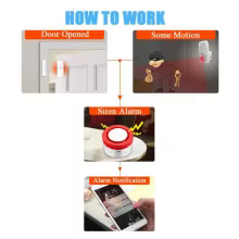 Kit Alarme Inteligente Tuya Wi-Fi Thumbnail 2