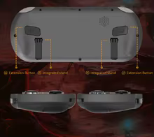 Console Retro Portátil 4.5 IPS Thumbnail 2