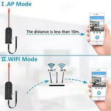 Câmera WiFi DIY 1080p Thumbnail 4