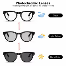 Lentes Ray-Ban Meta Headliner Gen1/Gen2 Thumbnail 4