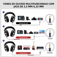 OneOdio EKSA P100 Fones de Ouvido Thumbnail 3