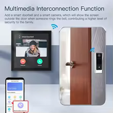 Painel de Controle Inteligente Tuya ZigBee Thumbnail 6