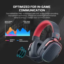 Fantech Harmonia Pro WHG02P Gamer Thumbnail 4