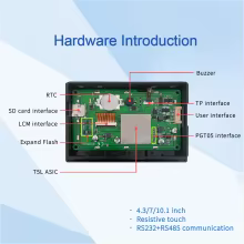 Tela HMI DWIN 4.3/7.0/10.1 DGUS2 Thumbnail 4