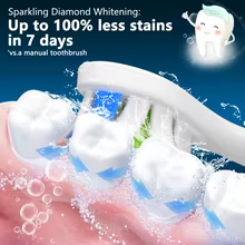 Cabeças de Escova Philips Sonicare Thumbnail 4