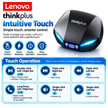 Lenovo XT53 Bluetooth Thumbnail 2