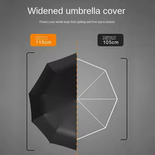 Guarda-chuva Automático LED Thumbnail 5
