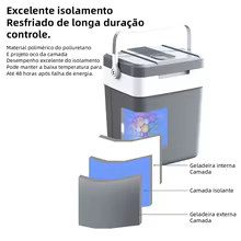 Mini Geladeira Portátil 24L Thumbnail 3