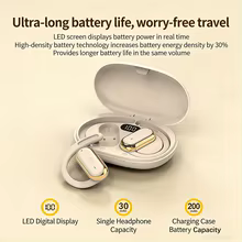 KEBIDUMEI Fones Open-Ear Bluetooth 5.4 Thumbnail 2