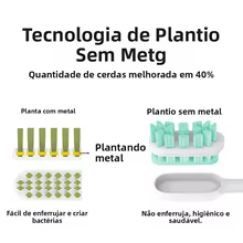 Cabeças de Escova Xiaomi T302 10 Peças Thumbnail 3