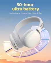Fones Bluetooth AWATRUE Kids Thumbnail 2