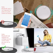 Interruptor Inteligente Tuya Bluetooth com Botão Robô Thumbnail 6
