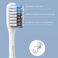 Xiaomi Escova de Dentes Portátil Thumbnail 5